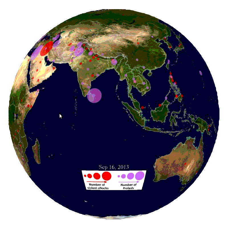 Globe